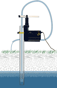 hydrolift_animation hydrolift_animation